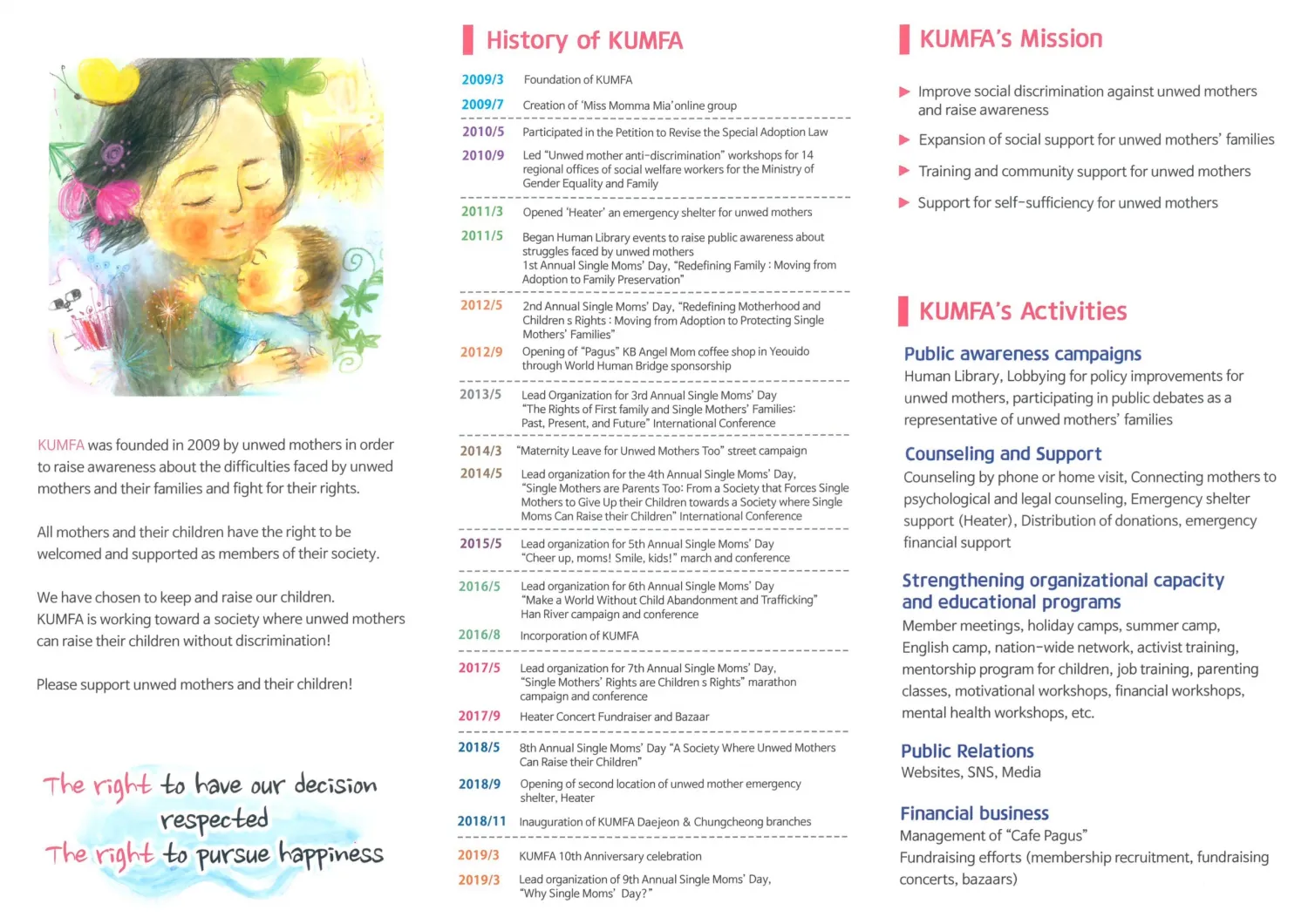 KUMFA Official Brochure - Side 1